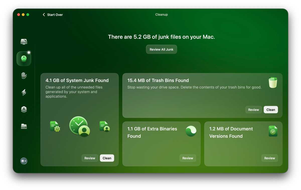 CleanMyMac Junk Files found
