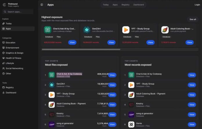 These iPhone AI apps expose your data, and they're all over the App Store