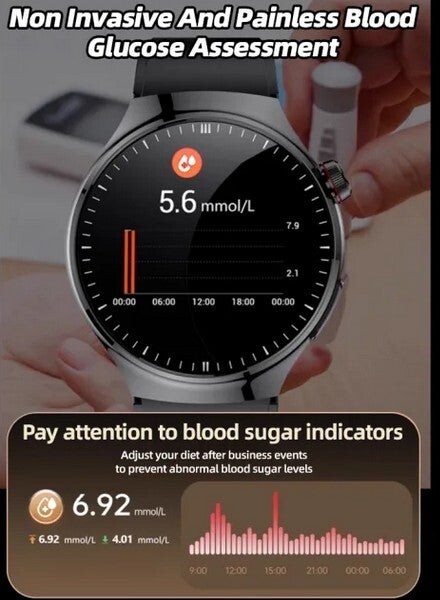 Whether it's the price, or claims that the device cannot meet, something stinks about this offer. | Image by Bietgdy - Don't get ripped off by this smartwatch scam