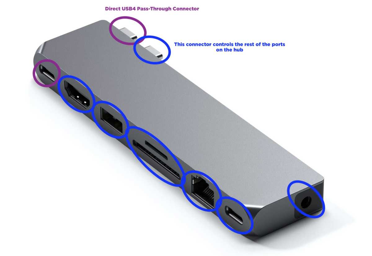 Satechi Pro Hub Max connectors and ports 