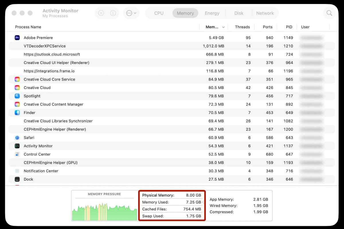 macOS Activity Monitor 4K video Neo