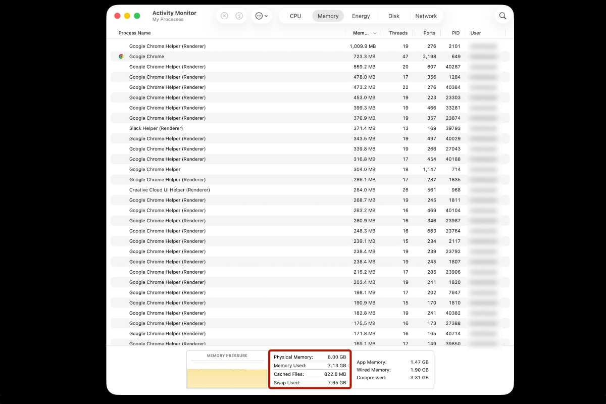 chrome 59 tabs macos activity monitor