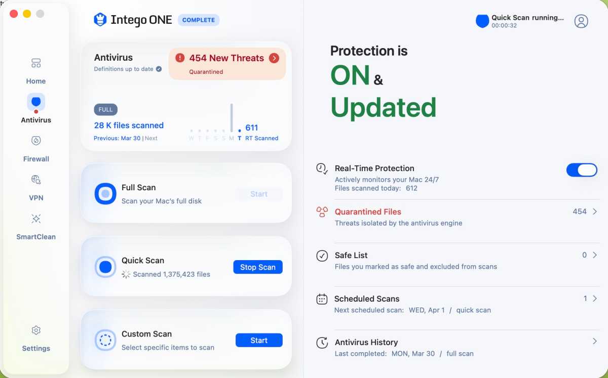 IntegoOne Antivirus module s main screen