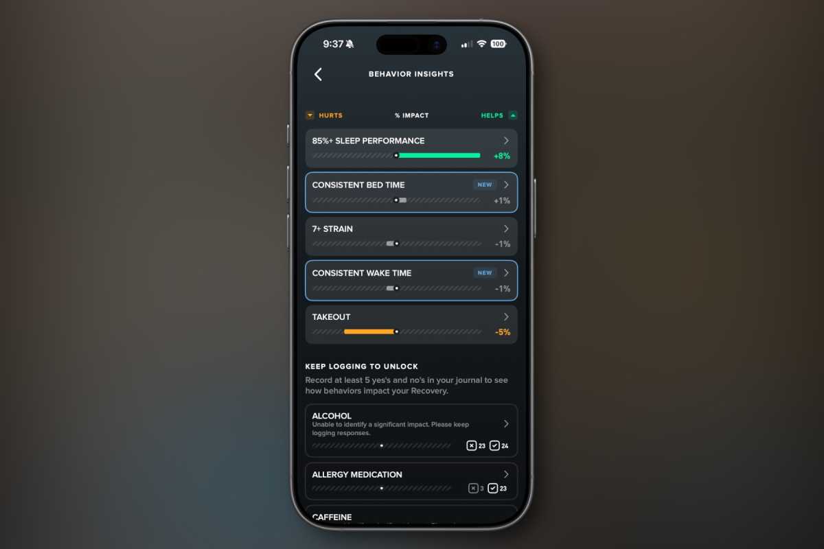 Whoop journal insights