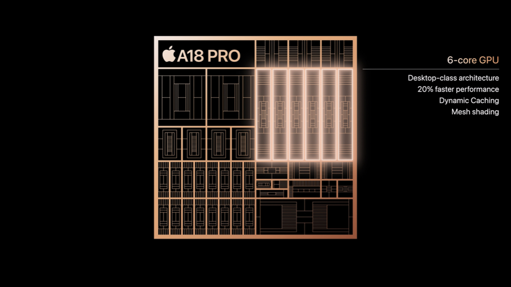 A18 Pro